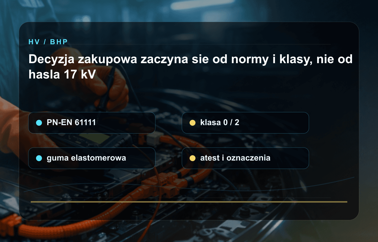 Proces wyboru maty elektroizolacyjnej: norma PN-EN 61111, klasa, materiał i atest.