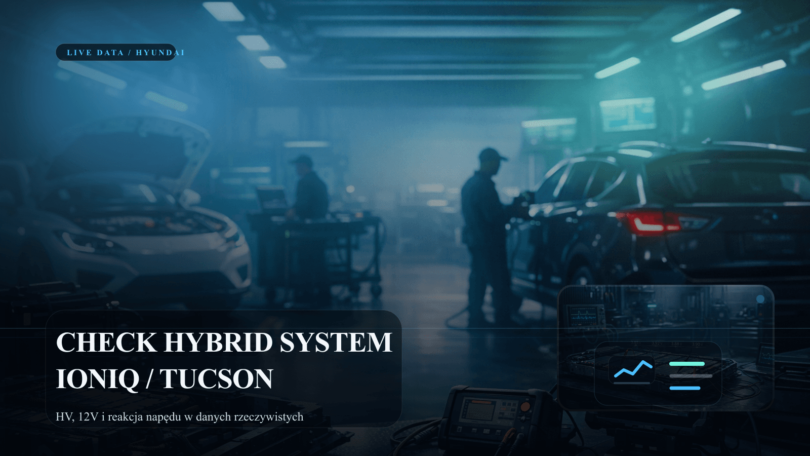 Diagnostyka Hyundaia z komunikatem check hybrid system i analizą danych.