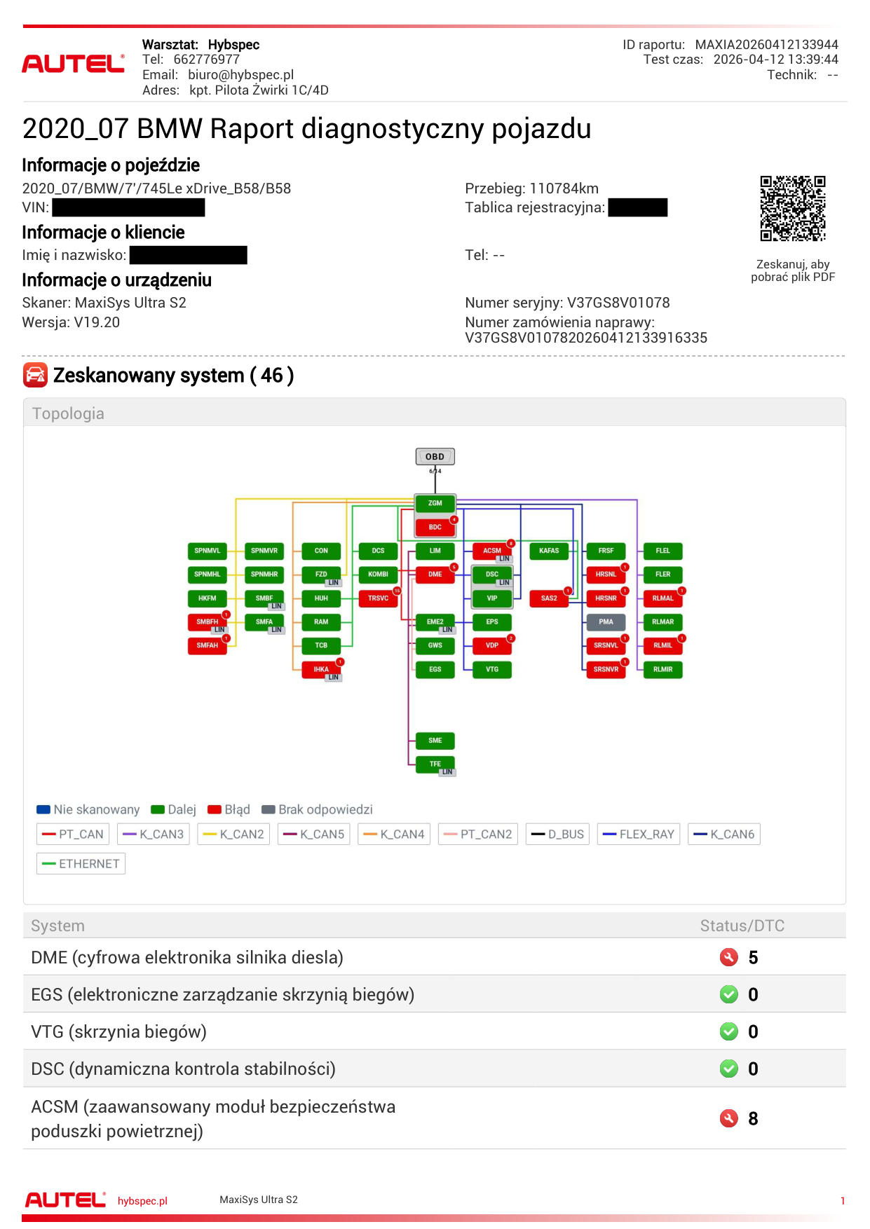 Raport diagnostyczny BMW G12 745Le — strona 1: informacje o pojeździe i topologia 46 sterowników