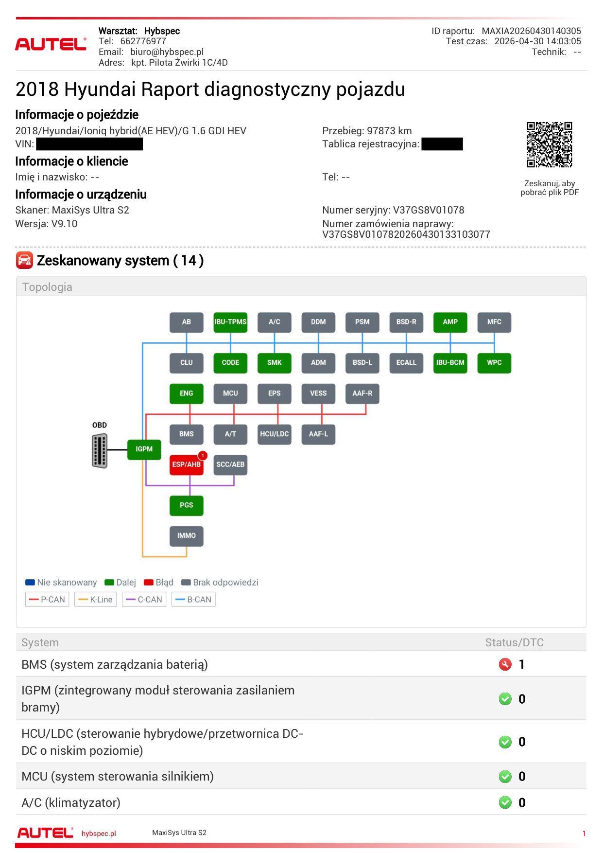 Raport diagnostyczny Hyundai Ioniq HEV — strona 1: identyfikacja pojazdu i lista błędów HPCU